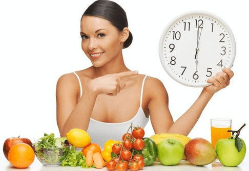 Produse dietetice